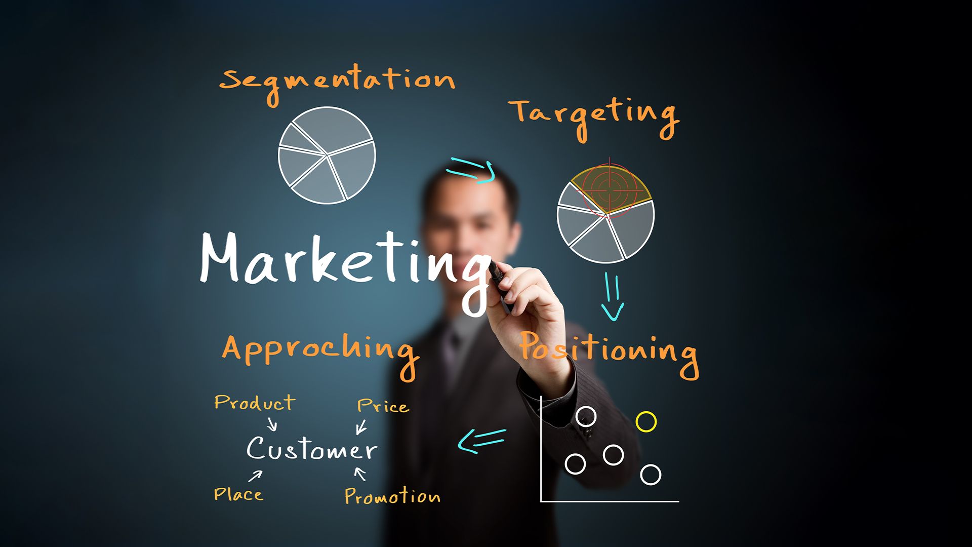 Build Long-Term Growth with JB Marketing for Local Services